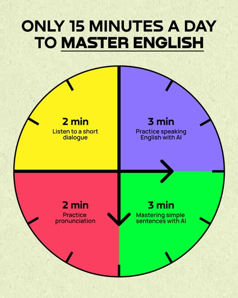 ⭐️ Install & Improve Your English Skills Easily⭐️