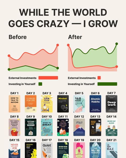📖 Learn Smarter, Not Harder—Start Now!