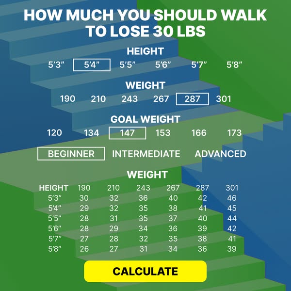 Simple App