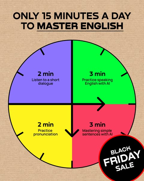 ⭐️ Install & Improve Your English Skills Easily⭐️