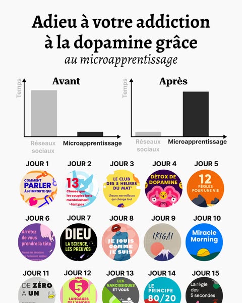 Commencez dès maintenant 👉