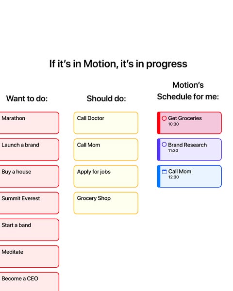 Get 25% more done