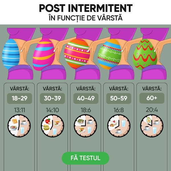 Începe acum!