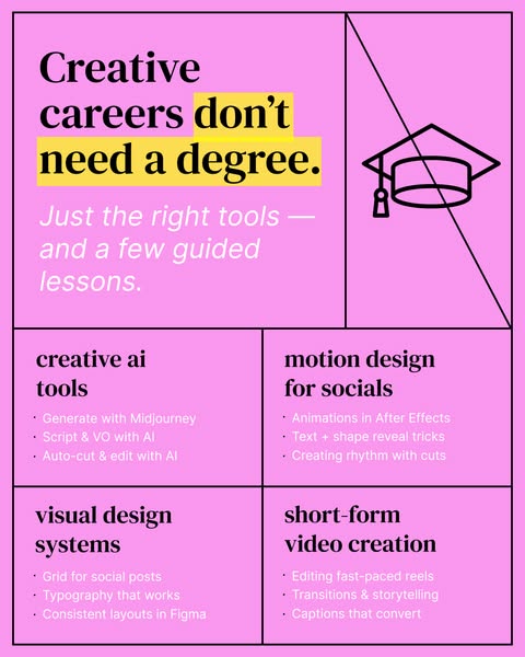 📖 Learn Smarter, Not Harder—Start Now!